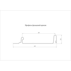 Кликфальц Mini Polyester 0,7 RAL 6019 бело-зеленый