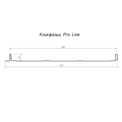 Кликфальц Pro Line Grand Line Polyester 0,45 мм RAL 1018 цинково-желтый