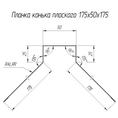 Купить Конек плоский 150х75х150мм Grand Line Drap 0.45мм цена